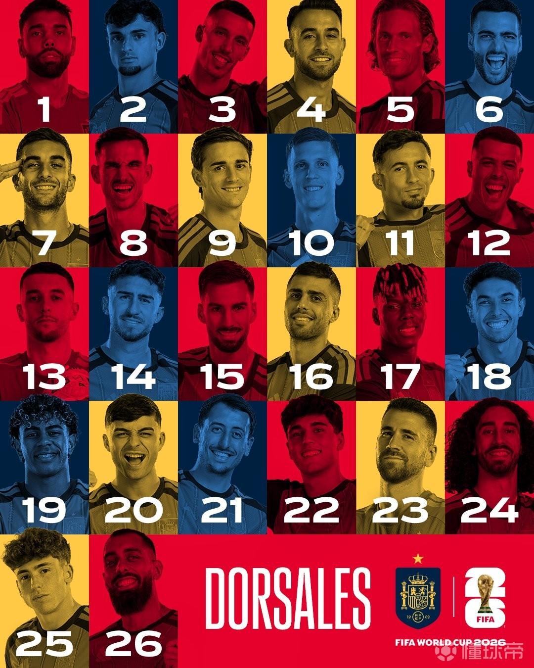 西班牙世界杯号码：拉亚1号，加维9号，亚马尔19号