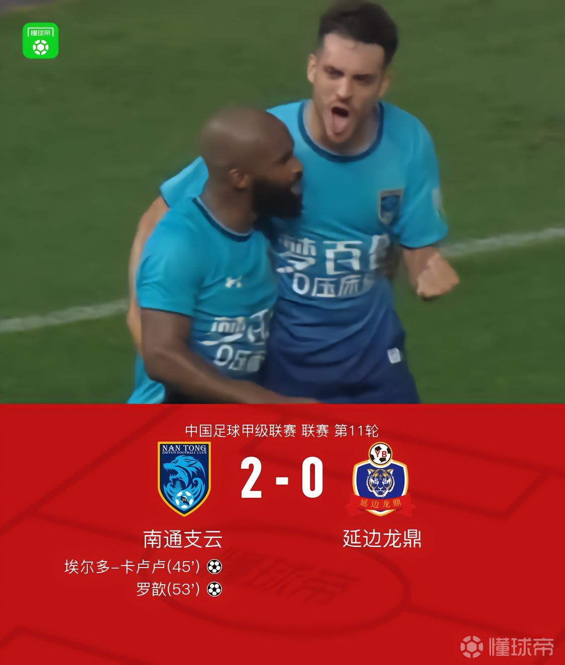 南通支云2-0延边龙鼎，卡卢卢、罗歆破门，客队零射正