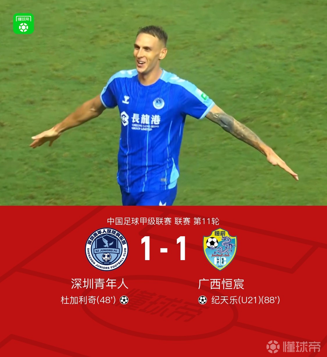 深圳青年人1-1广西恒宸，杜加利奇头球建功，纪天乐绝平
